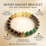 Money Magnet Bracelet Green Aventurine, Citrine, Tiger Eye, Pyrite. (8mm) - Image 6